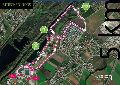 Laufstrecke 2026