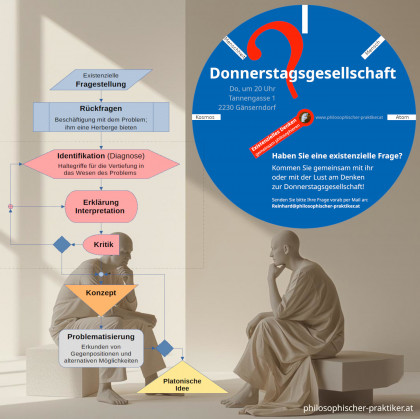 Einladungsgrafik