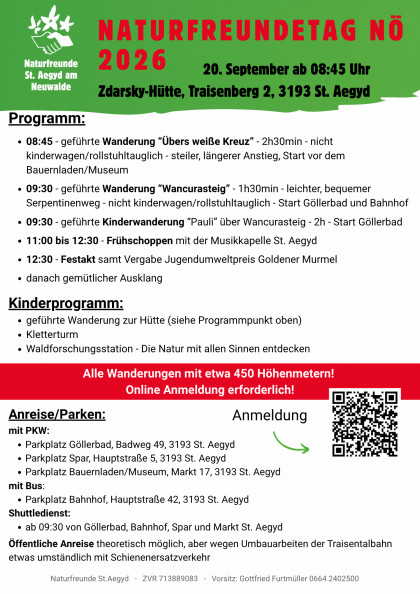 Programm
