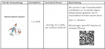 Wasserrakete Workshop