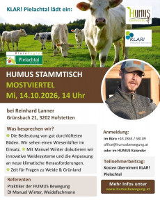 Humus-Stammtisch Mostviertel 